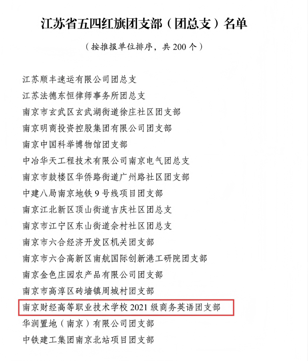 表彰名单